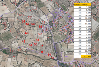 Terreny residencial a Guarrach. Suelo rustico en guarrach  chiva