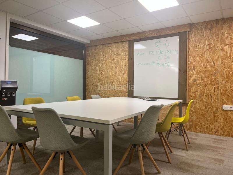 Foto 530d13c9-f345-406a-98f6-03dc86f8deee. Lloguer local comercial a avinguda de sant narcís 24 a Girona