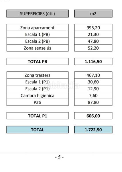Foto f68ff957-9faa-496a-9d1e-2d436b23582d. Local commercial dans Cerdanyola Nord Mataró