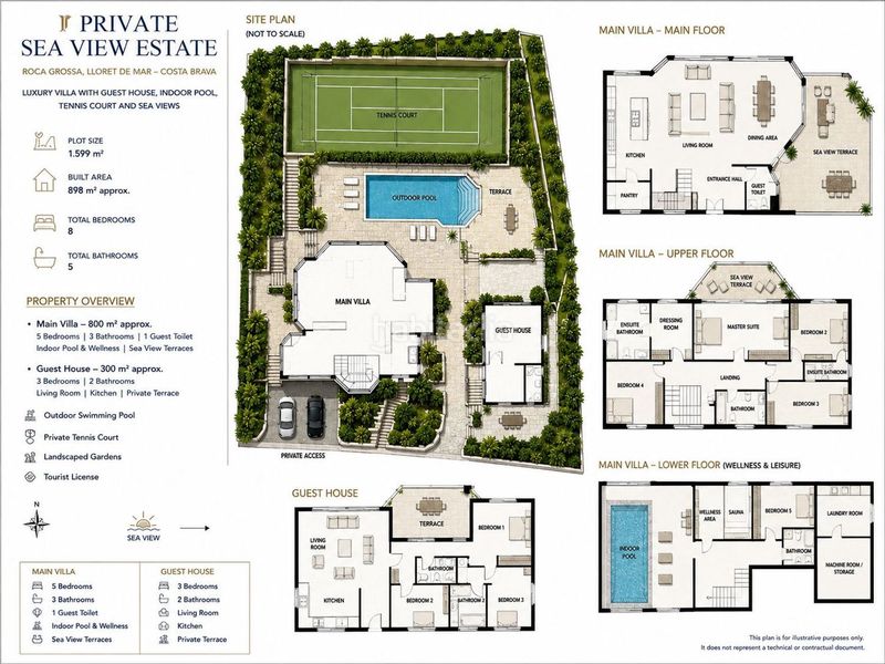 Foto 0e5eaade-b63b-48d7-8095-249cd71ea2c8. Xalet amb aparcament piscina a Roca Grossa Lloret de Mar