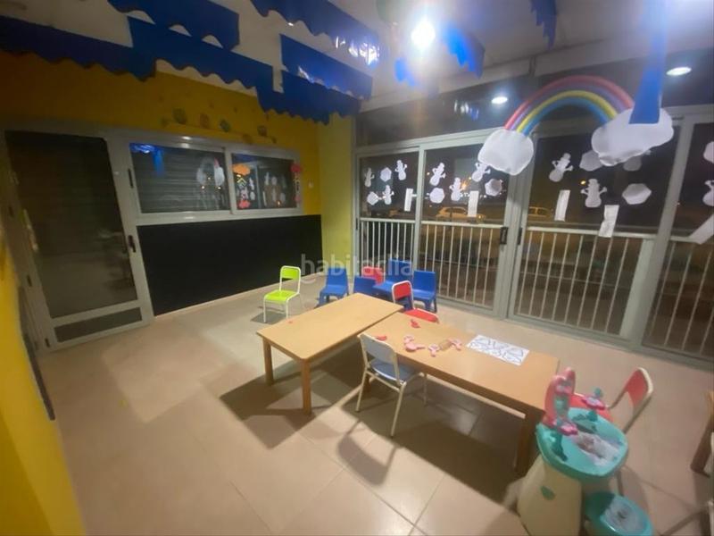 Foto 6e7838ce-35b1-440e-b823-1b80c26c9f1a. Locale commerciale con riscaldamento in El Molí-El Rieral Lloret de Mar