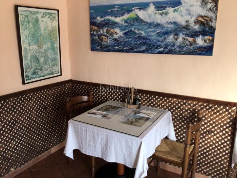 Foto 8189bc10-86ab-42d0-bb00-96930c6a8edb. Traspàs local comercial amb calefacció a El Coll Sant Cugat del Vallès