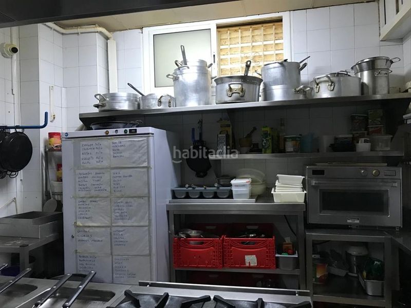 Foto bff3a005-4810-4084-9b42-ea451d526010. Trapasso locale commerciale con riscaldamento in Centre Blanes