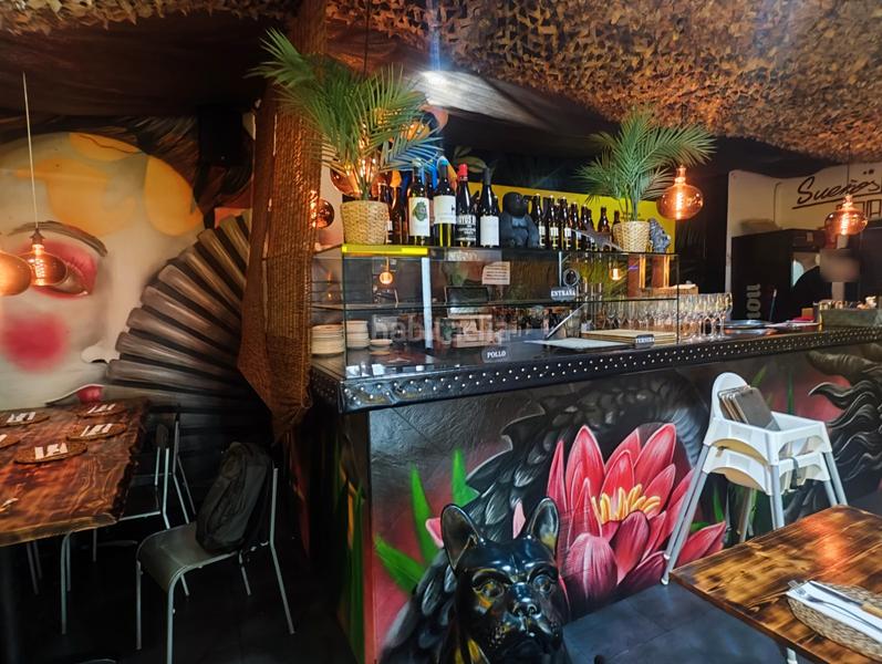 Foto f535a3aa-c2f4-4c4c-8f5f-dd525a576692. Traspàs local comercial amb calefacció a Sant Andreu de Palomar Barcelona