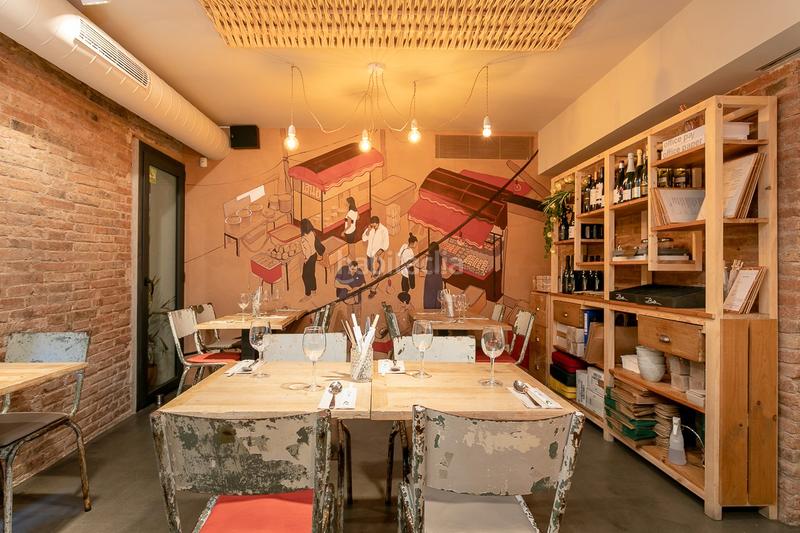 Foto 703338b1-0d9c-48ab-9095-809e4dfc1fcc. Traspàs local comercial amb calefacció a Sant Gervasi - Bonanova Barcelona