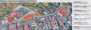 Lloguer Terreny residencial a Nuevos Roces. Alcampo