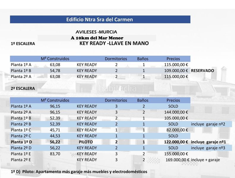 Foto 0834551c-21e6-4156-90a6-3407430d6aa8. Apartament a Jerónimo y Avileses Murcia