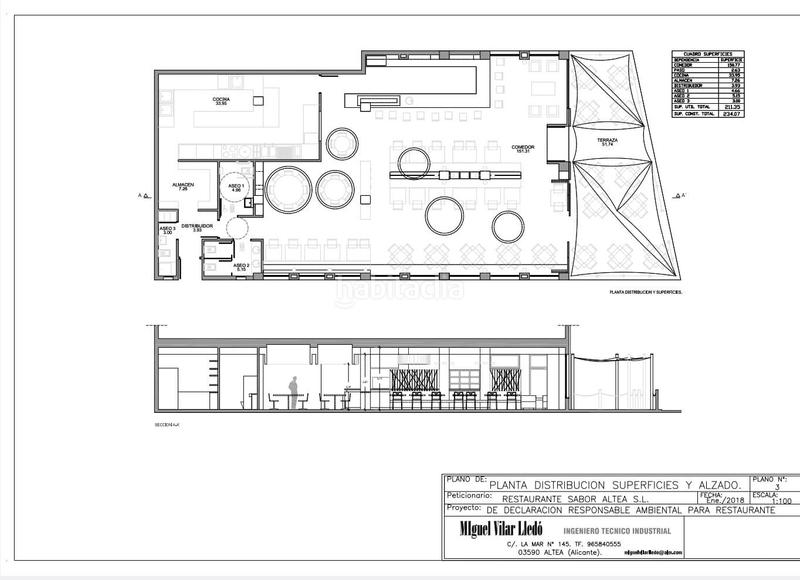 Foto 99549f07-b993-4747-8331-c93d69efe52a. Local comercial a Altea ciudad Altea