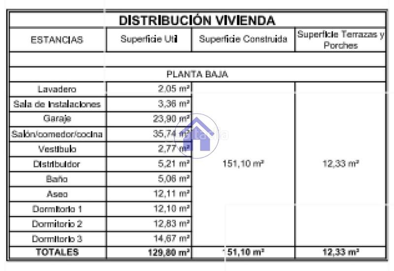Foto 023b5db3-d8ee-478f-b2ad-b062ae02efbc. Chalet en Valadares - Beade Vigo