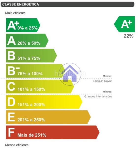 Foto 0d1081d8-c769-410b-bc90-251662e4d27f. Chalet en Tui
