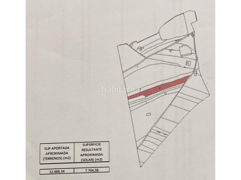 Foto 9b821d63-81f1-4092-b6b0-d2893bbafd9c. Terreno residenziale in Ibi