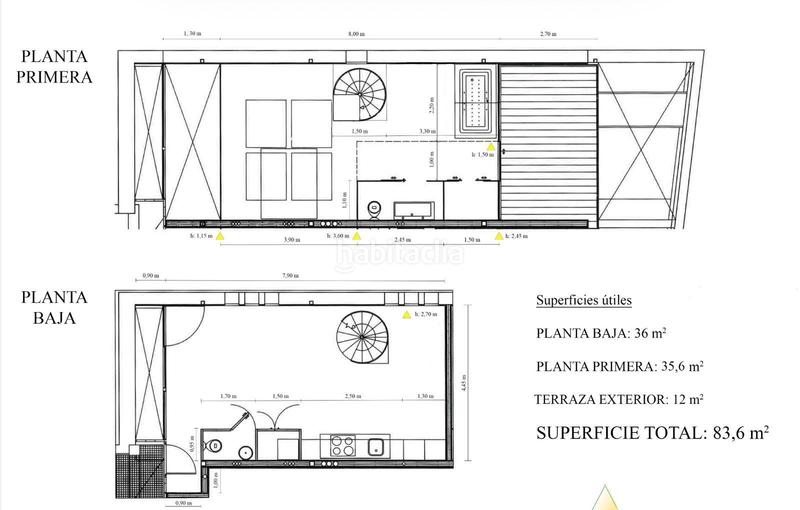Foto 62c72b72-7a79-4448-b5ae-e47b2252749a. Zweistöckige wohnung mit heizung in Guindalera Madrid