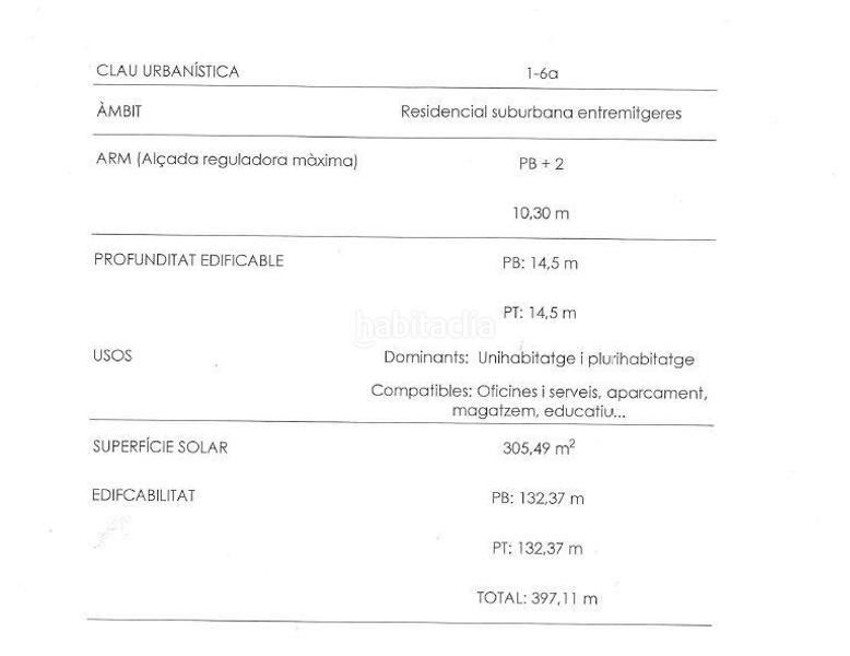 Foto a4cc0cd6-6d53-4696-a021-637ec0ec63f0. Terreno residenziale in Creu de Barberà Sabadell