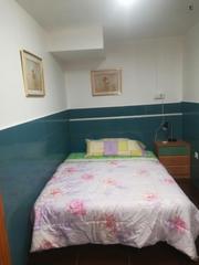 Rent Studio in Collblanc
