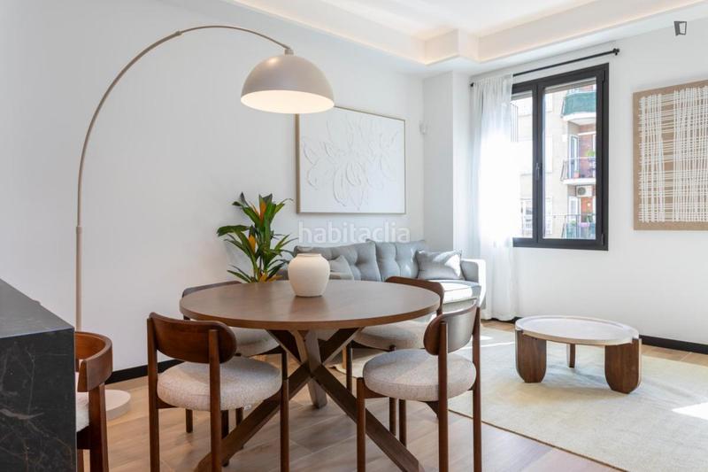 Foto 8e544681-d991-4058-a2d0-7298ea3a817f. Alquiler apartamento en El Camp d´en Grassot i Gràcia Nova Barcelona