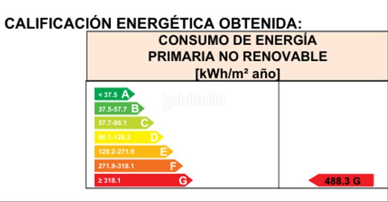 Foto b98cad4b-6959-40de-8135-a8e1dbe422df. Apartamento exclusiva vivienda centrica en irún en Irun