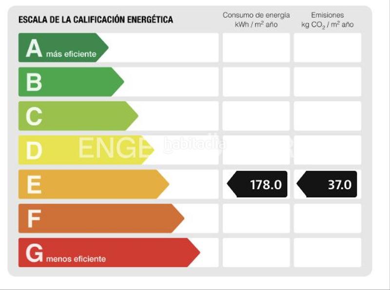 Foto cda546e0-7679-4587-887e-9c3a84f59bca. Haus mit heizung parking pool in Miracruz Donostia - San Sebastián