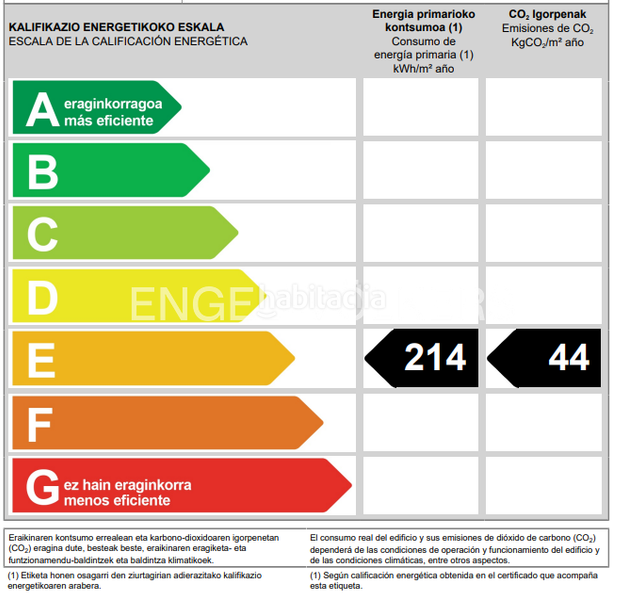 Foto d69e6823-019f-4bd9-ac06-2b6962c58cfc. Piccolo appartamento con riscaldamento in Área Romántica Donostia - San Sebastián