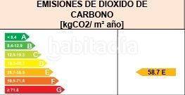 Foto 943bfb01-3164-4941-9cba-dc20cbf89354. Pis amb calefacció a Zarautz