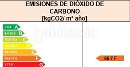 Foto 17e47469-b877-42fd-bdf1-5d2e8756588d. Pis amb calefacció a Hernani