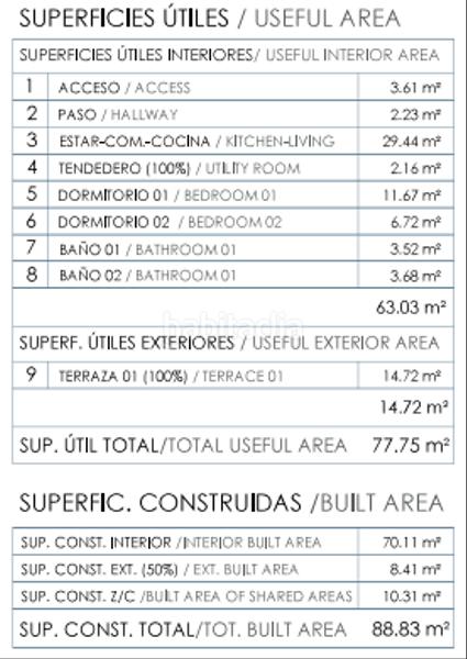 Foto a318717a-5c7a-4568-8824-c041adf9f268. Apartament amb aparcament piscina a Biniancolla-Punta Prima Sant Lluís