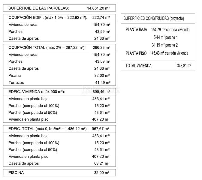 Foto 2f1c3566-be99-48c7-8787-f18ff0e99dd7. Terreny residencial a Capdepera poble Capdepera