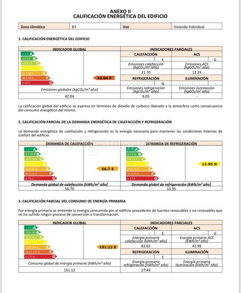 Foto c064f5cf-caf5-44cb-943f-a51d09a134a7. Lloguer pis a Colònia Sant Jordi Ses Salines