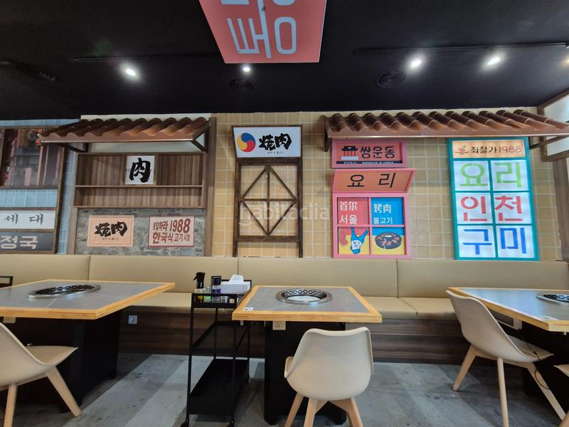 Foto 09e154de-f5b4-431d-9d85-b1b14de4649e. Traspàs local comercial amb calefacció a Russafa Valencia