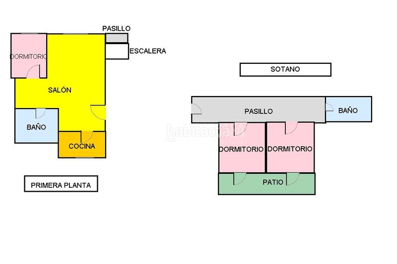 Foto e18afc1e-ad87-4f01-af7b-b5b1f1f93b1e. Pis a Palos de la Frontera