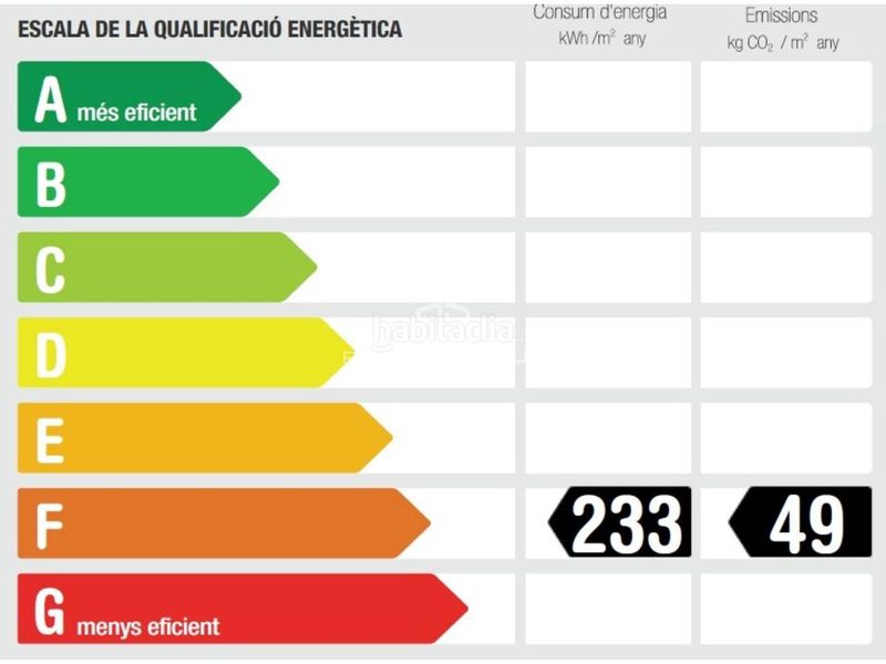 Foto 07446f23-edd5-42e6-8ed1-c407b7f9d01b. Pis a La Guineueta Barcelona