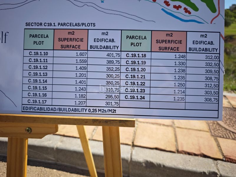 Foto e123a11d-a81c-4405-bdc8-4f6f7a123f93. Terreny residencial a La Cala Golf - Lagar Martell Mijas