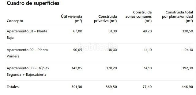 Foto 83c9b59f-449c-4def-81b8-15f798662172. Terreny residencial a Centro Ciudad - El Carmen Vélez - Málaga