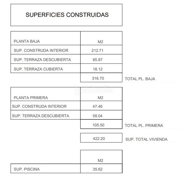 Foto 43165a19-a322-413b-a7f6-65cf36007f09. Chalet en Cap Martí - El Tossalet - Pinomar Xàbia