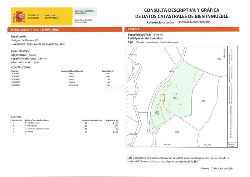 Foto f2ac60f1-bd2c-48b1-bf3e-df49f20244d0. Finca rústica venta de finca rustica en Fuensanta de Martos en Fuensanta de Martos