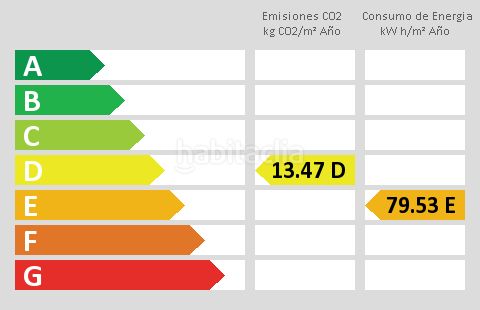 Foto c2db6256-e95b-4a25-9a08-1ffbb1b44e13. Pis a Las Brisas Marbella