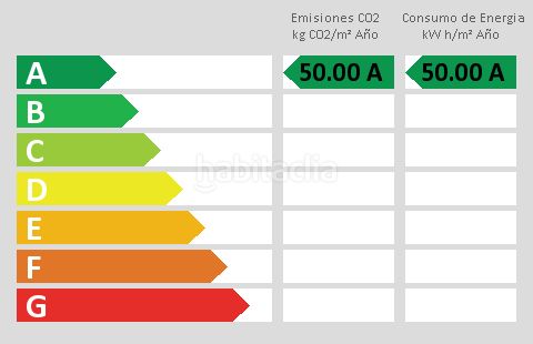 Foto 52af9f28-c36b-43a9-ae38-96f4c81f35b5. Casa adossada amb aparcament a Río Real Marbella