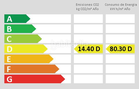 Foto 61ed96db-26ec-4fad-b350-247e3431ec71. Casa adossada amb aparcament a Nueva Atalaya Estepona