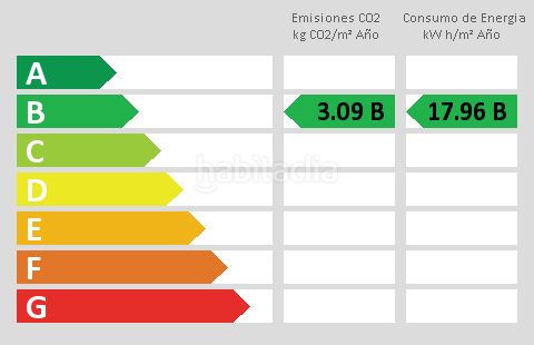 Foto 86dc6f6a-2920-4e6b-9cae-dc9663d47788. Piso en Los Monteros Marbella