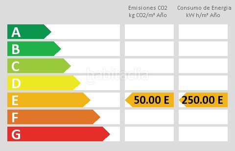 Foto da859292-7625-447e-b87a-eb78b4fe8f7d. Pis a Puerto Banús Marbella