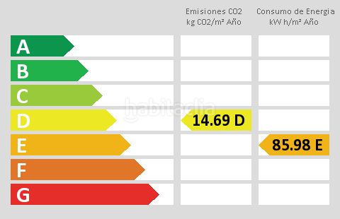 Foto 698d07d3-f16d-4d42-b316-47fc07165b7a. Piso en Guadalmina Alta Marbella
