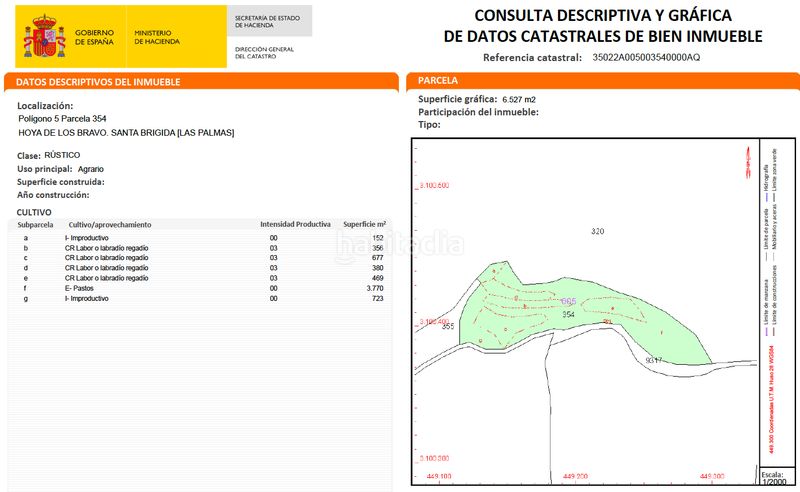 Foto 2930df11-8431-45ac-982c-4c1d27746b38. Finca rústica a lugar las casas 20 a Portada Verde - Lomo Espino - Guanche Santa Brígida