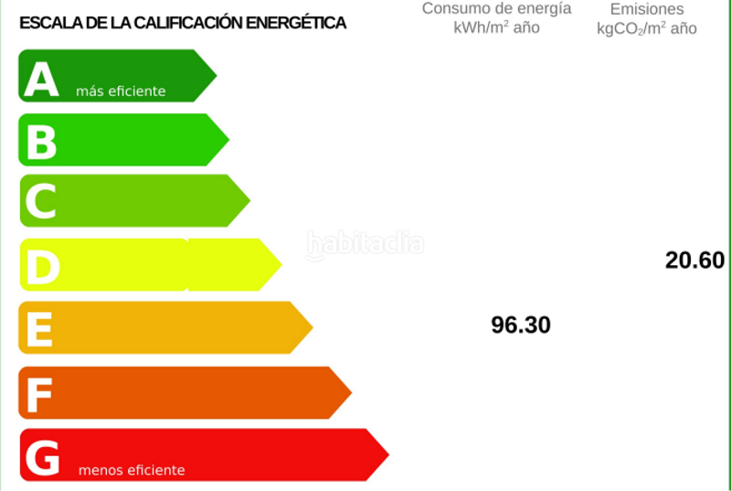 Foto 823f05a7-0d02-47a8-b13e-0d3f1aeb2161. Casa amb calefacció a Suances