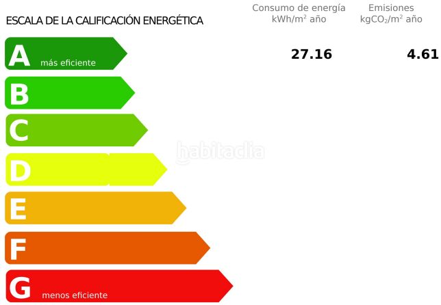 Foto 24bf6d90-a8a8-4f56-88a9-2899e634184a. Casa amb calefacció aparcament a Ajo Bareyo