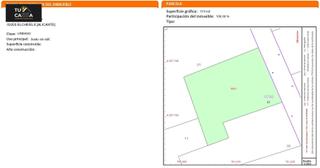 Wohngrundstück in Jubalcoi. Oportunidad de inversión! en el corazón de elche