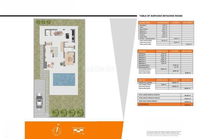 Foto 2e4f09ae-e901-4217-a687-a5ab9cf7e00c. Chalet villa de lujo con vistas a la laguna de la mata en Rojales