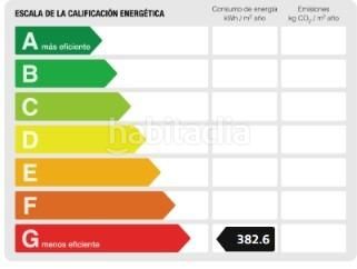 Foto a685e081-345a-49ff-ac2e-8c0fc3aa7327. Casa a Montilla