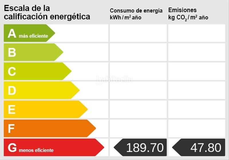 Foto 4bc4772e-0c3c-47d3-992a-a08e892d0746. Rez-de-chaussée dans San Eugenio Bajo Adeje