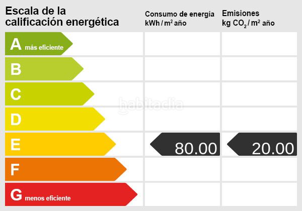 Foto 7aad5dd1-eab9-43e0-8ff6-c69166e170b0. Planta baixa a Los Cristianos Arona