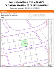 Terreny residencial a Vall d´Uixó (la)