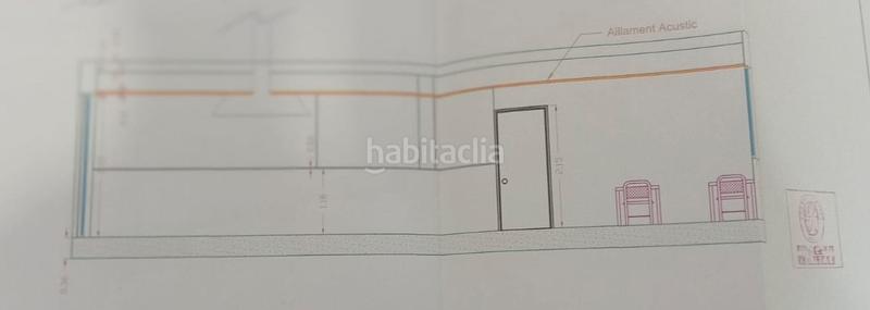 Foto 0ada4639-6a6e-421a-a267-a86c67797fc6. Traspàs local comercial a Sant Ramon - Maternitat Barcelona